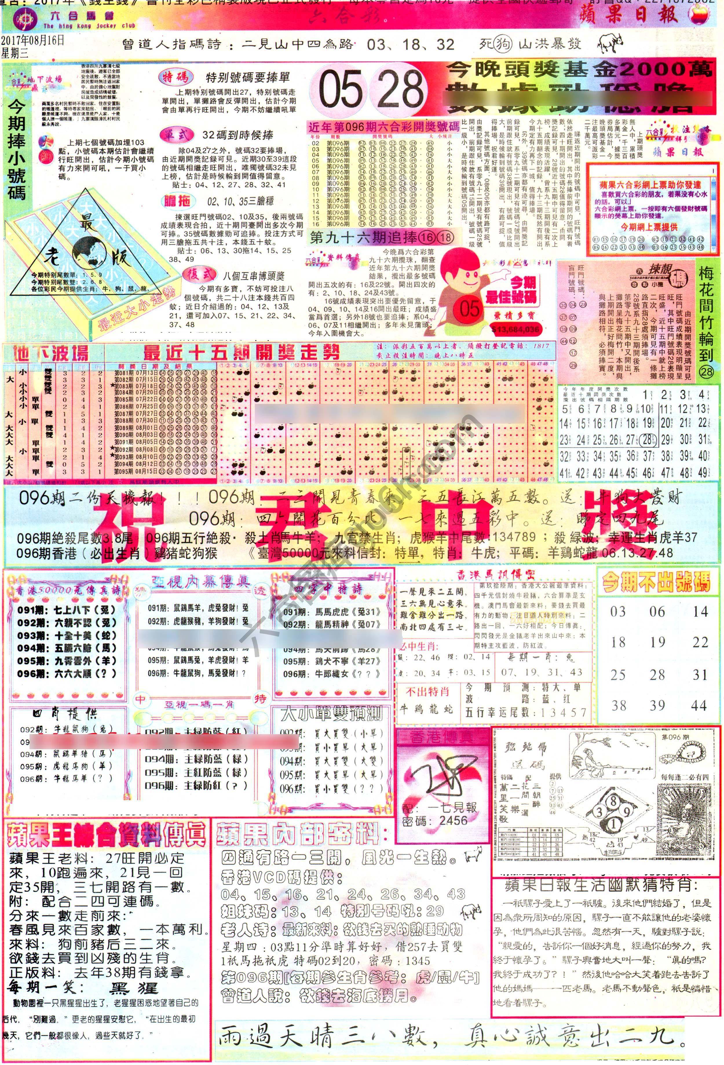 苹果日报