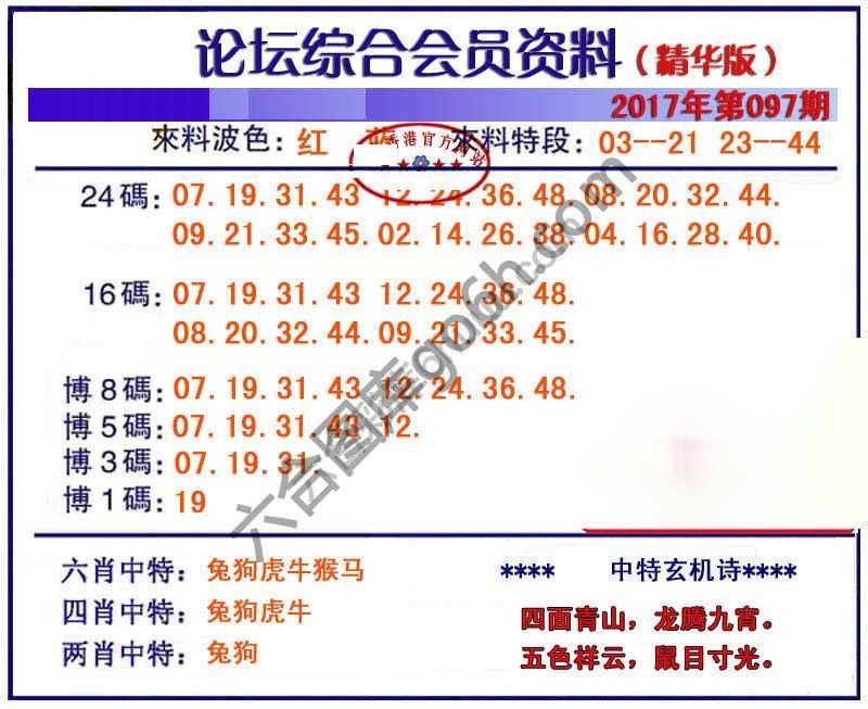综合会员资料