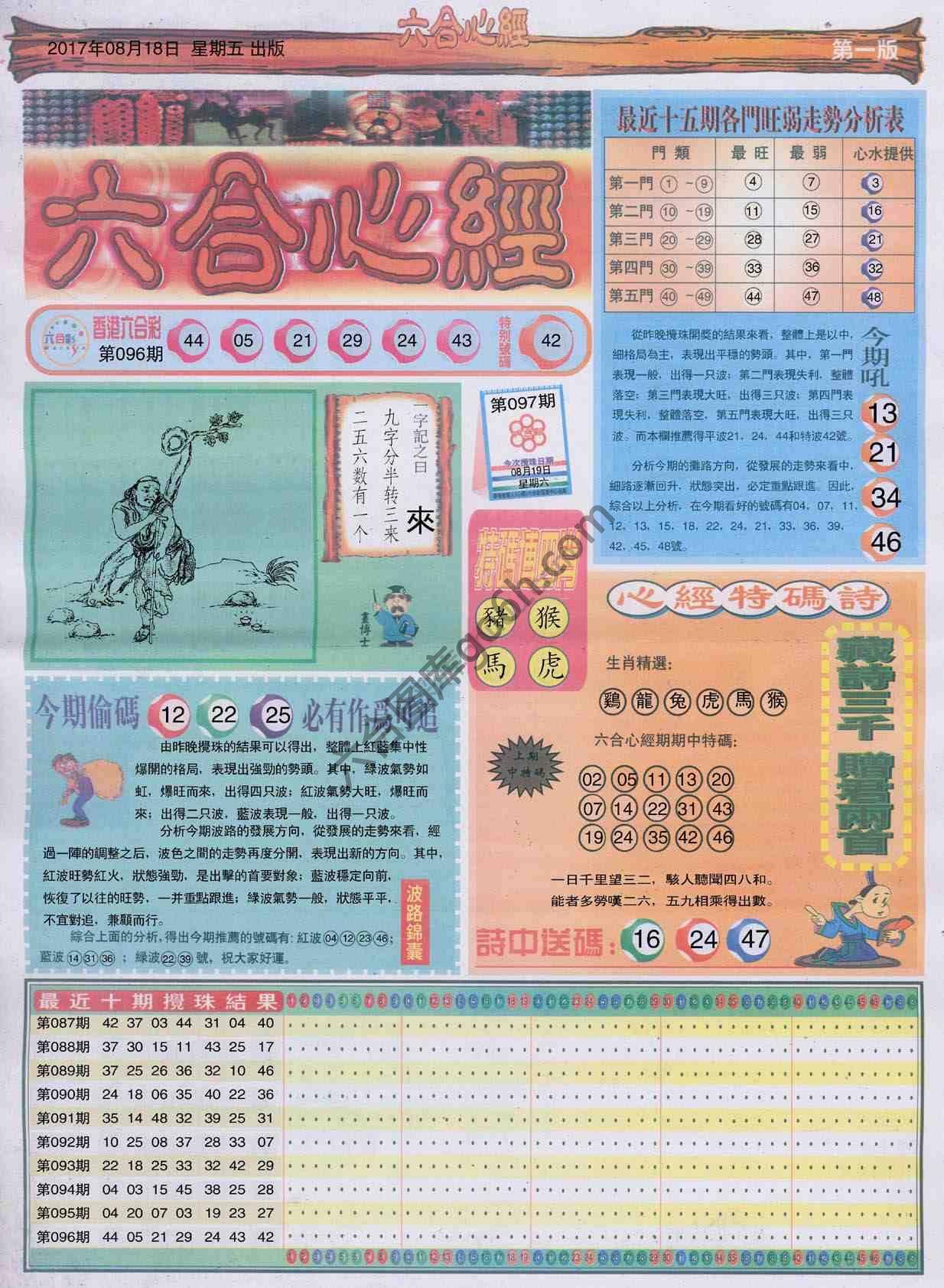 六合心经