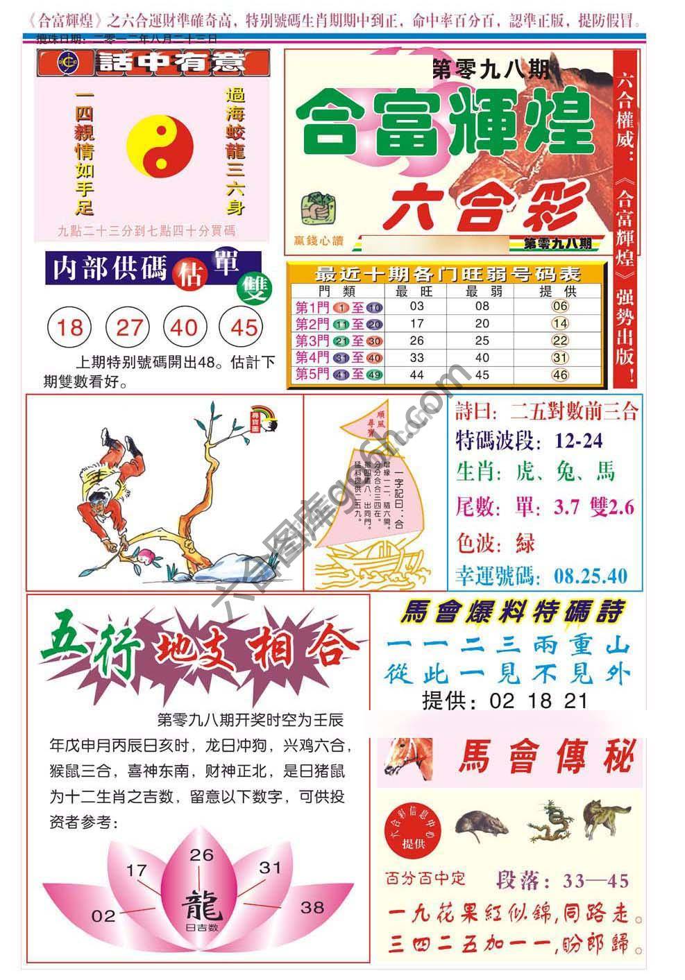 合富辉煌