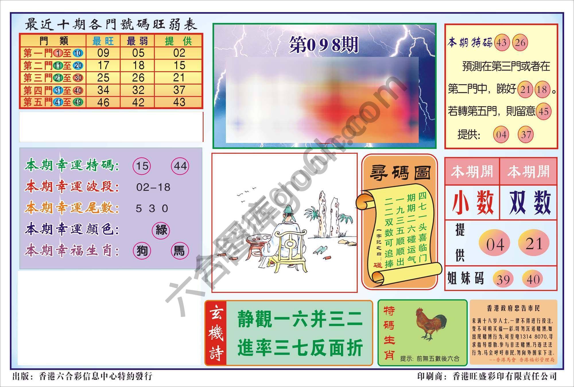 香港逢赌必羸