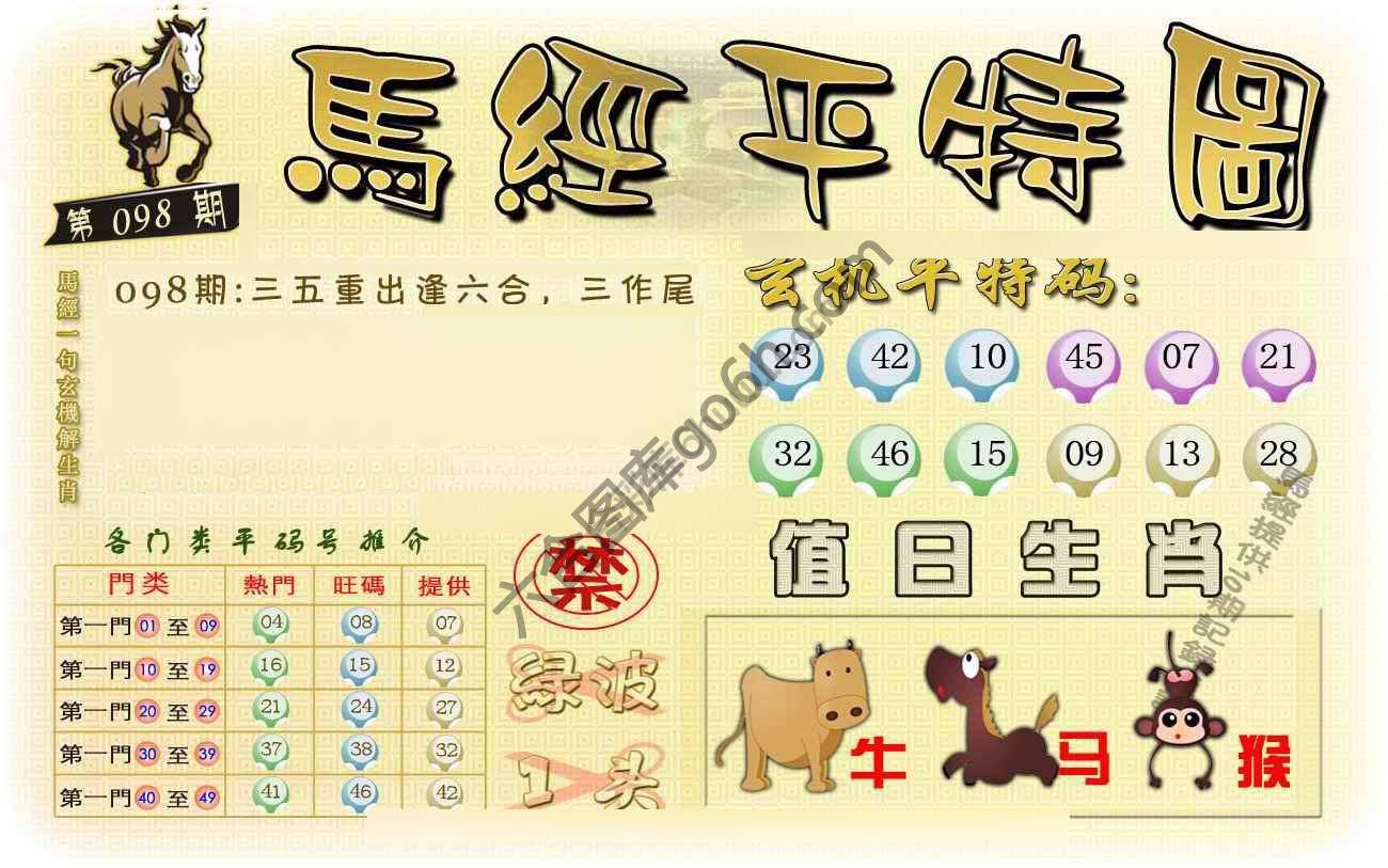 马经平特图