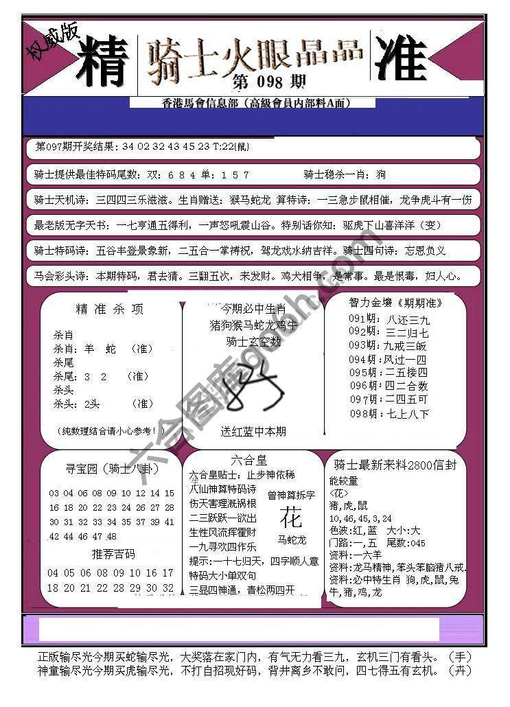 骑士火眼晶晶