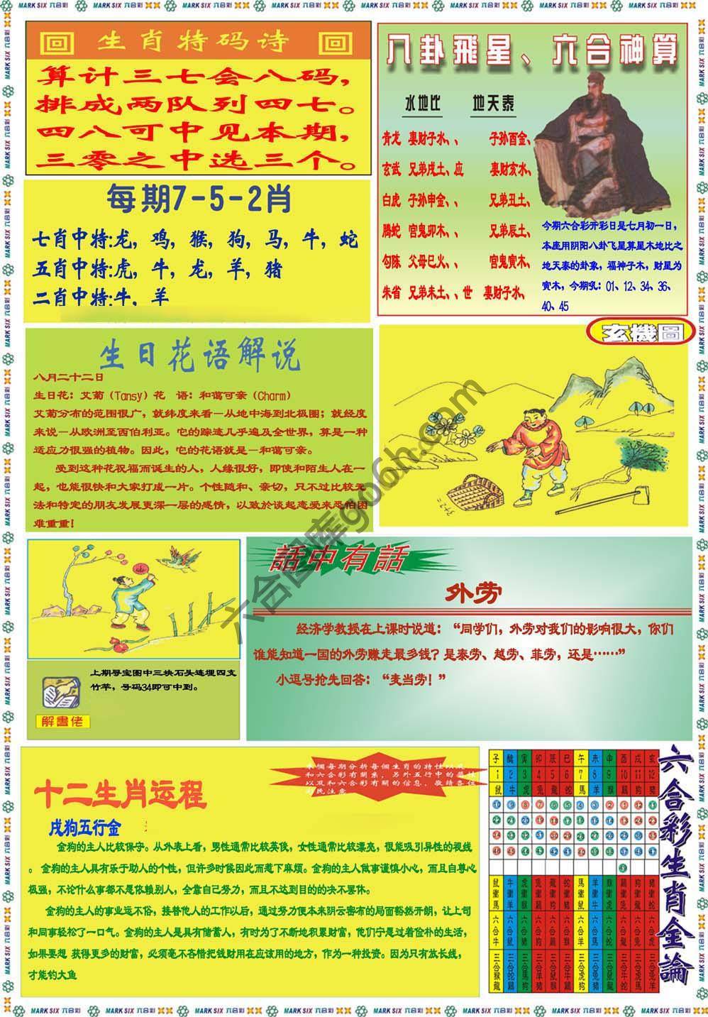 马经