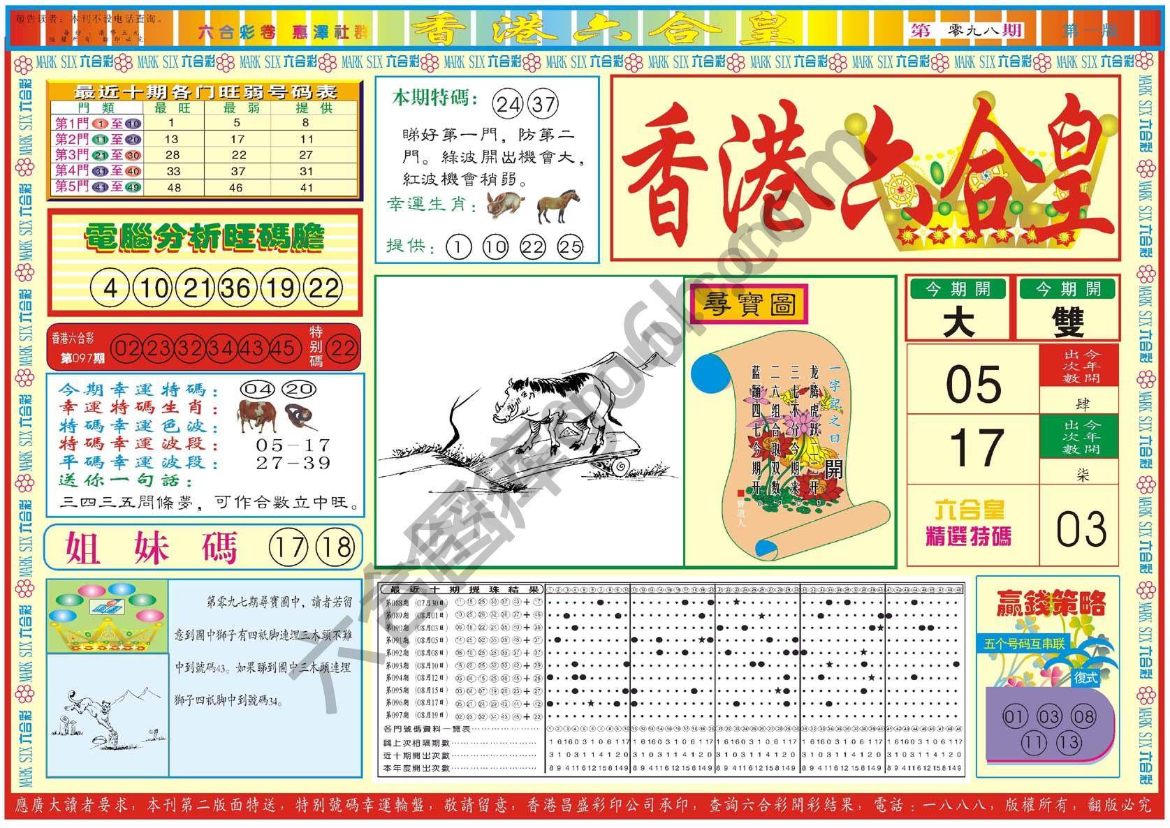 香港六合皇
