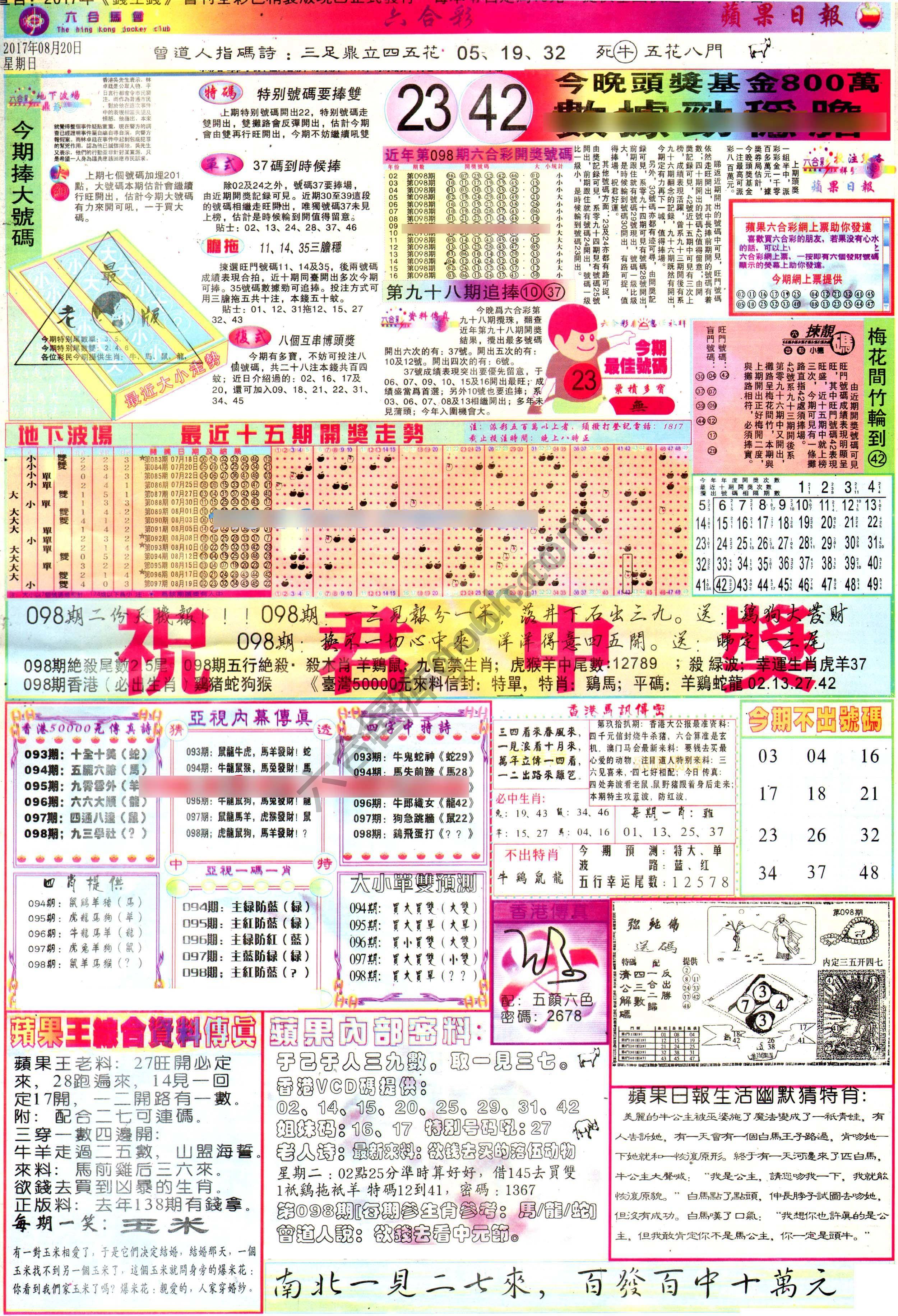 苹果日报