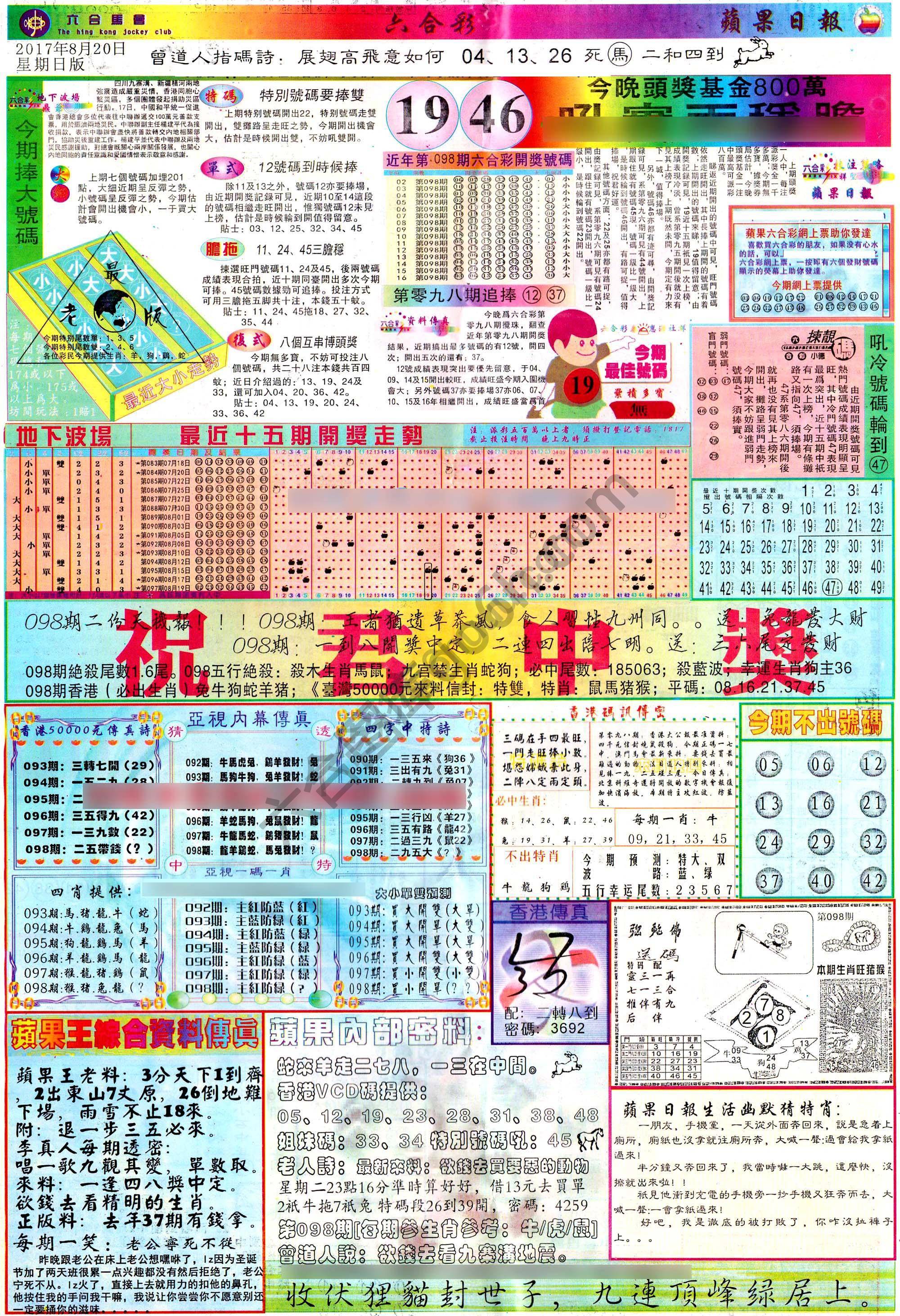 苹果日报