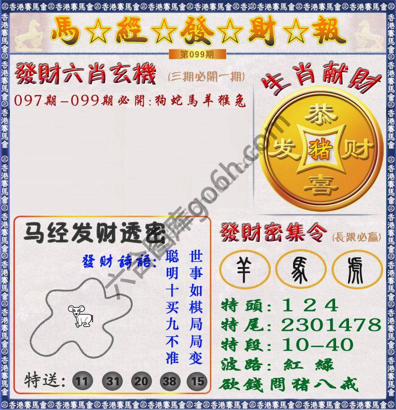 马经发财报