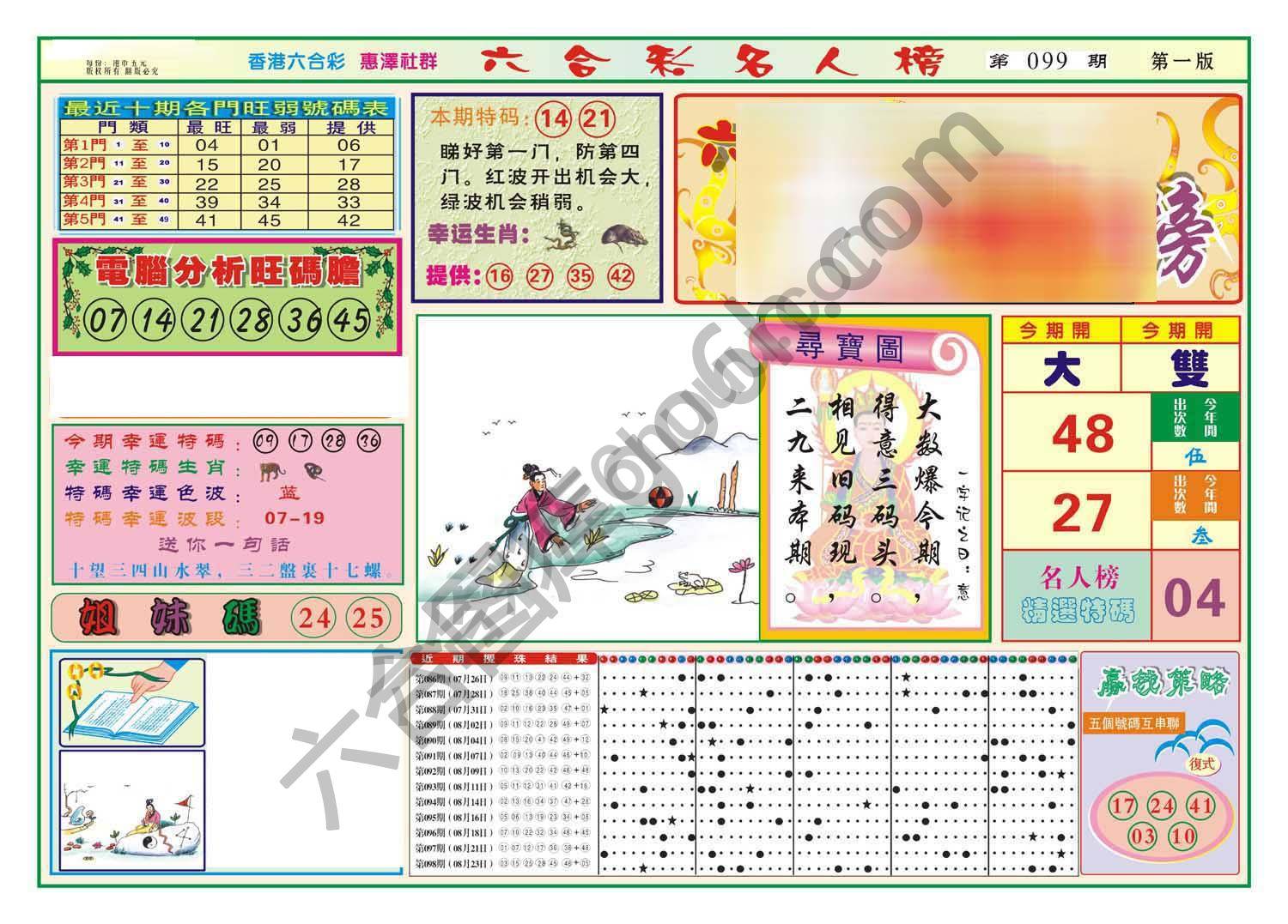 名人榜