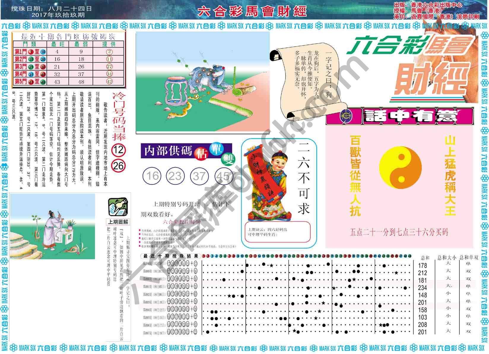 六合彩马会财经