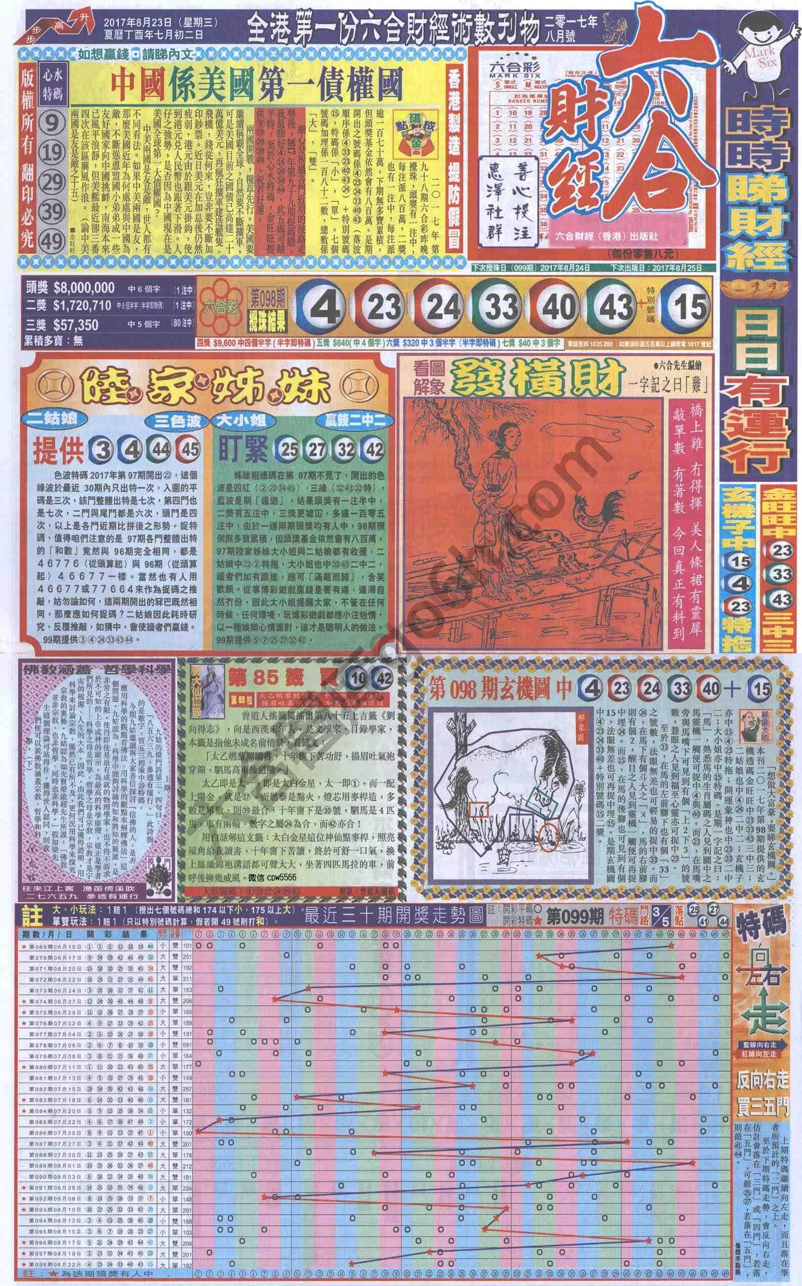 新六合财经