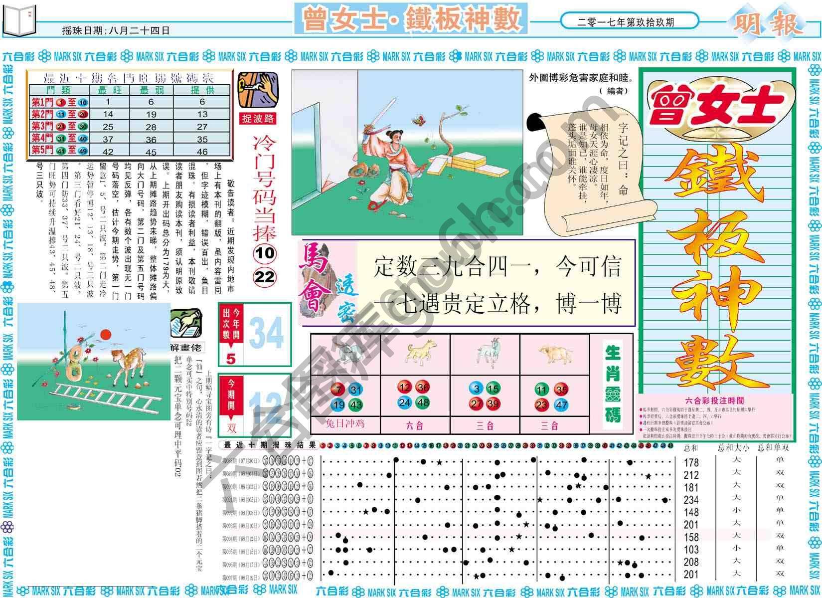 曾女士铁板神数