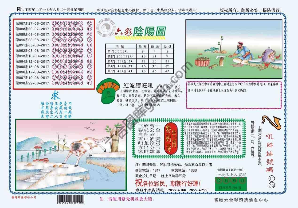 六彩阴阳图