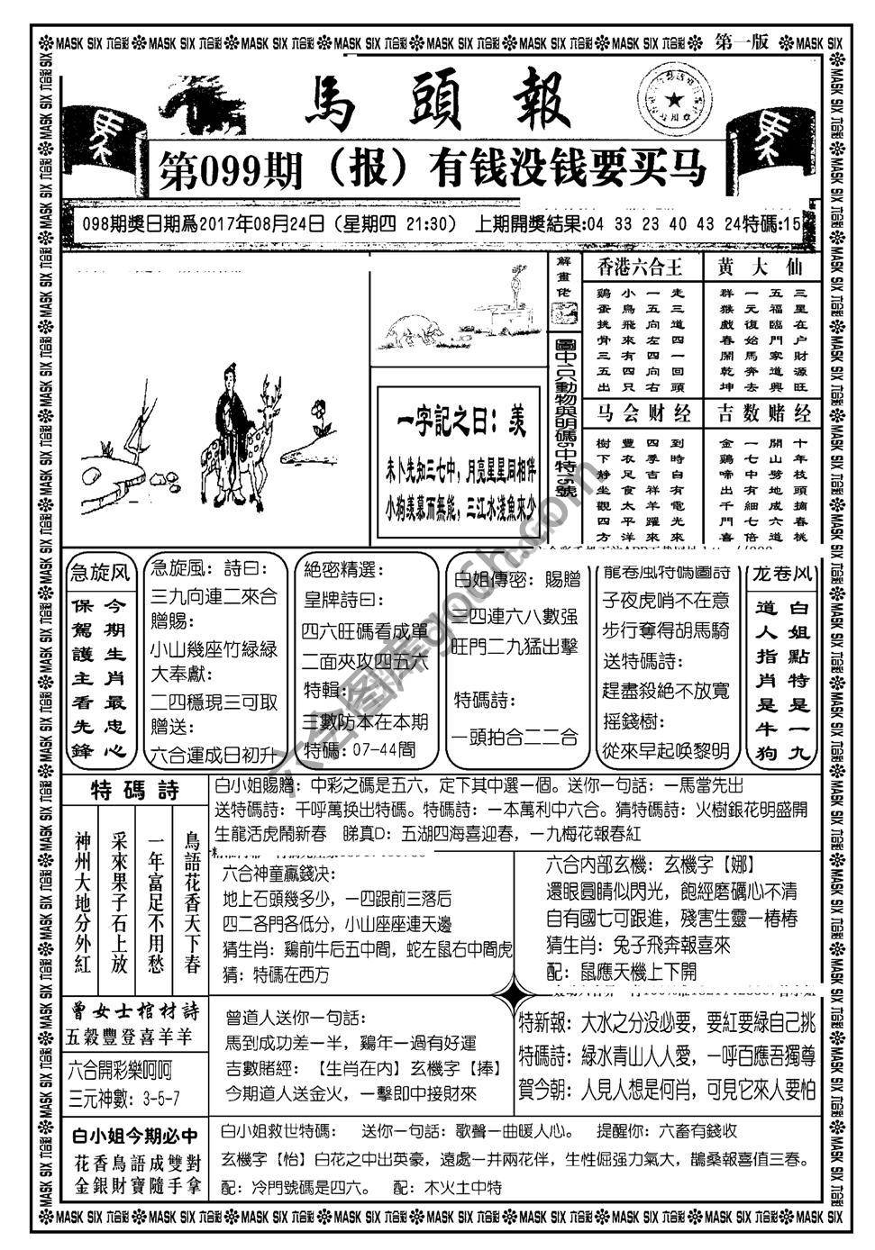 马头报