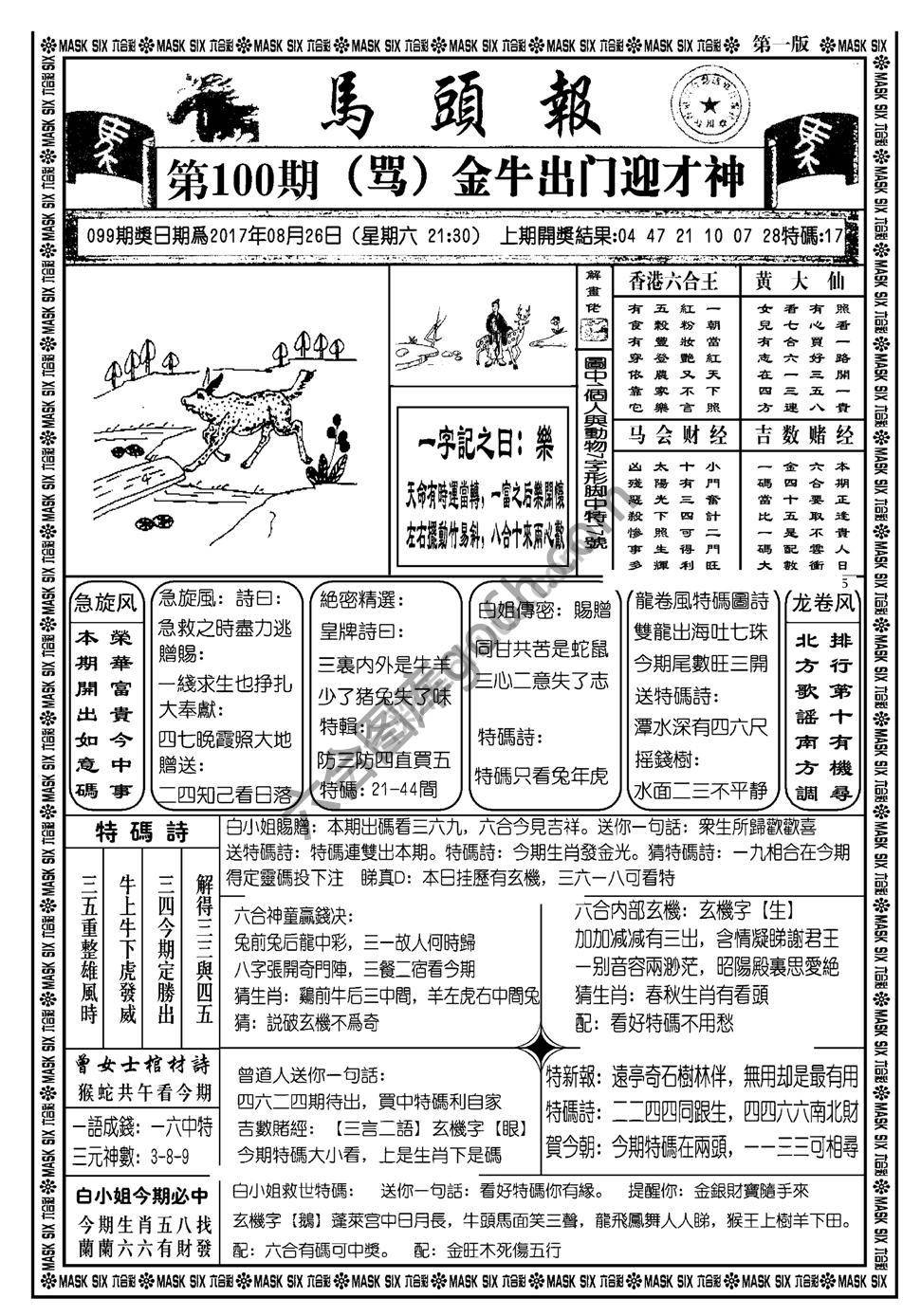 马头报