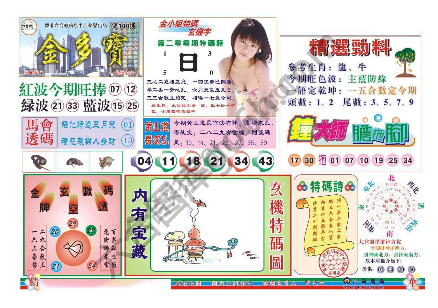 金多宝