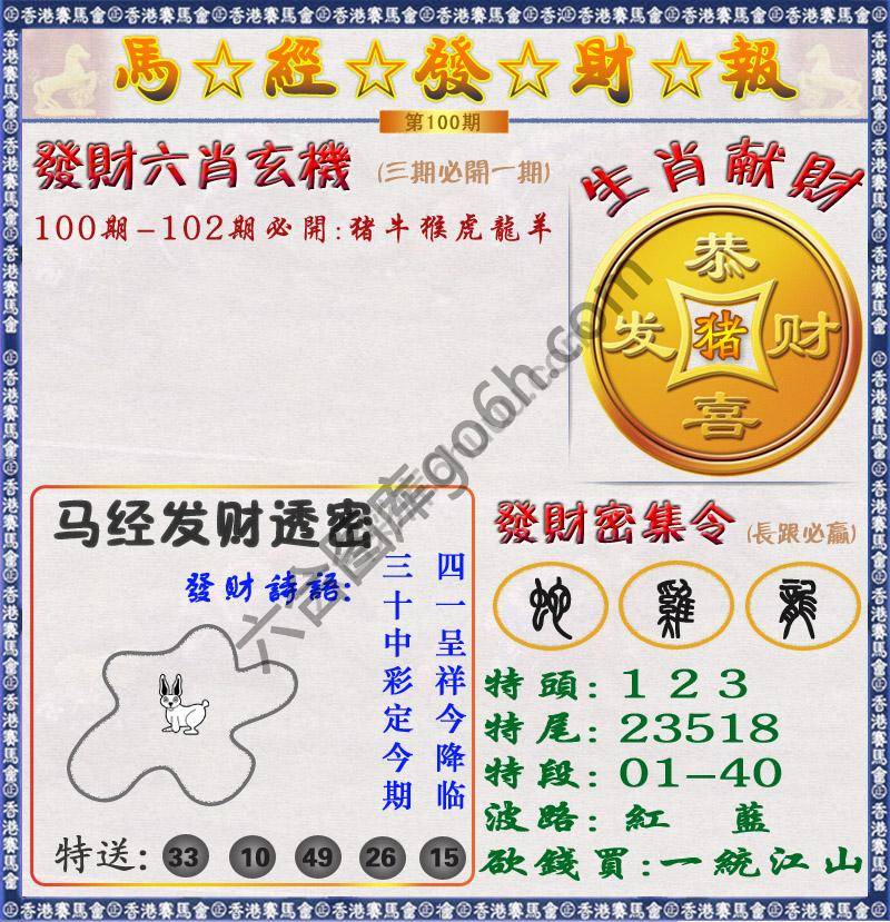 马经发财报