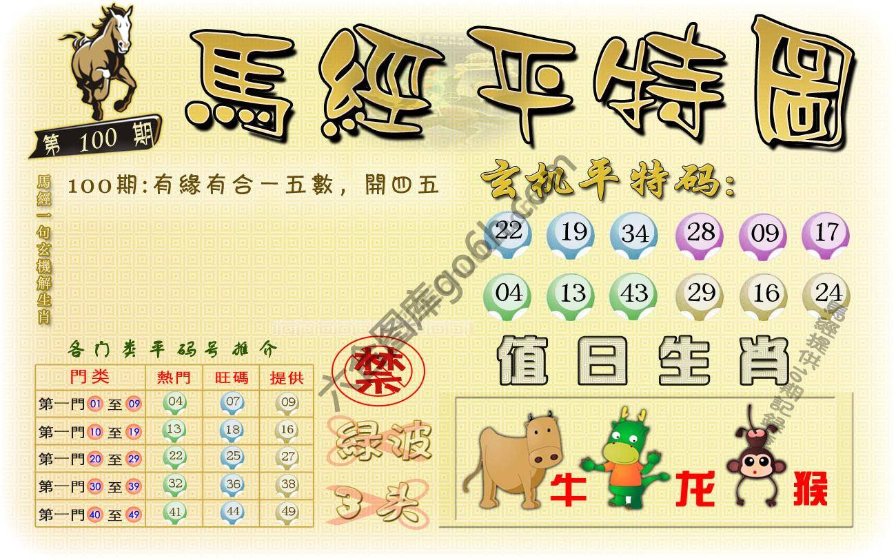 马经平特图