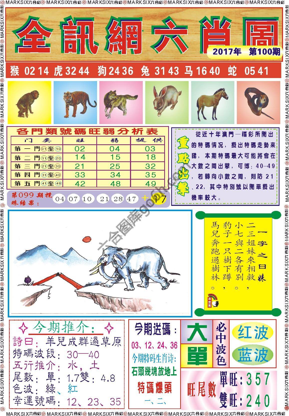 全讯网六肖图