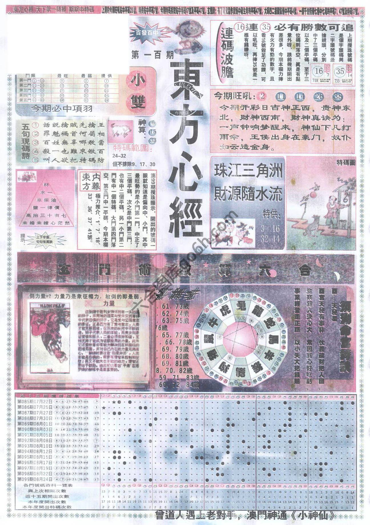 东方心经