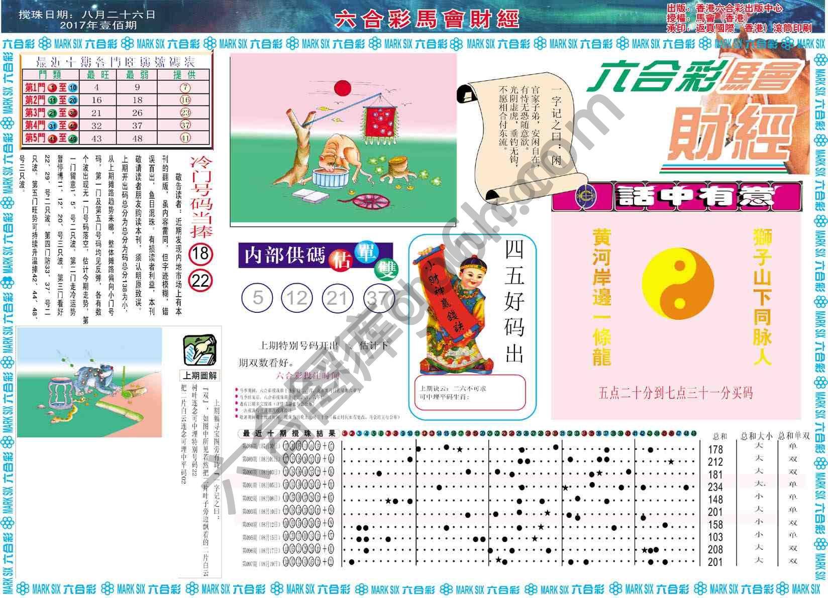 六合彩马会财经