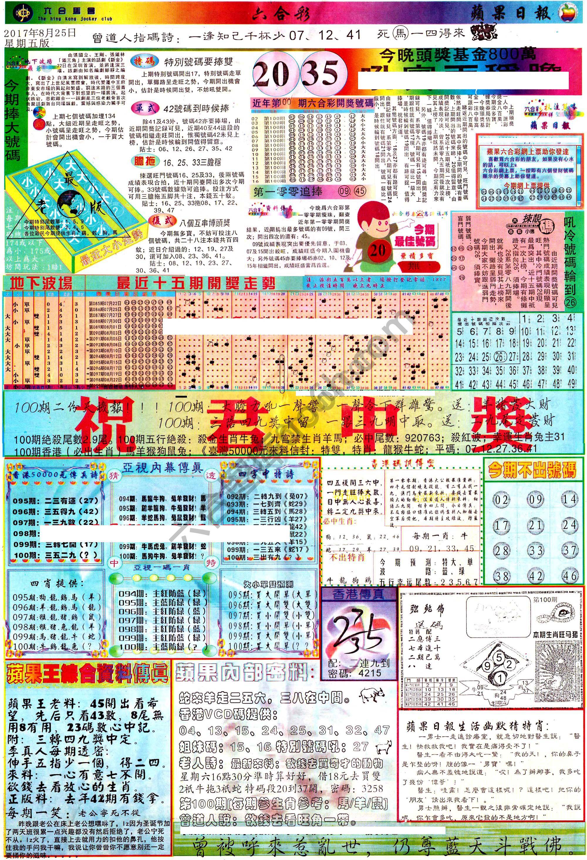 苹果日报