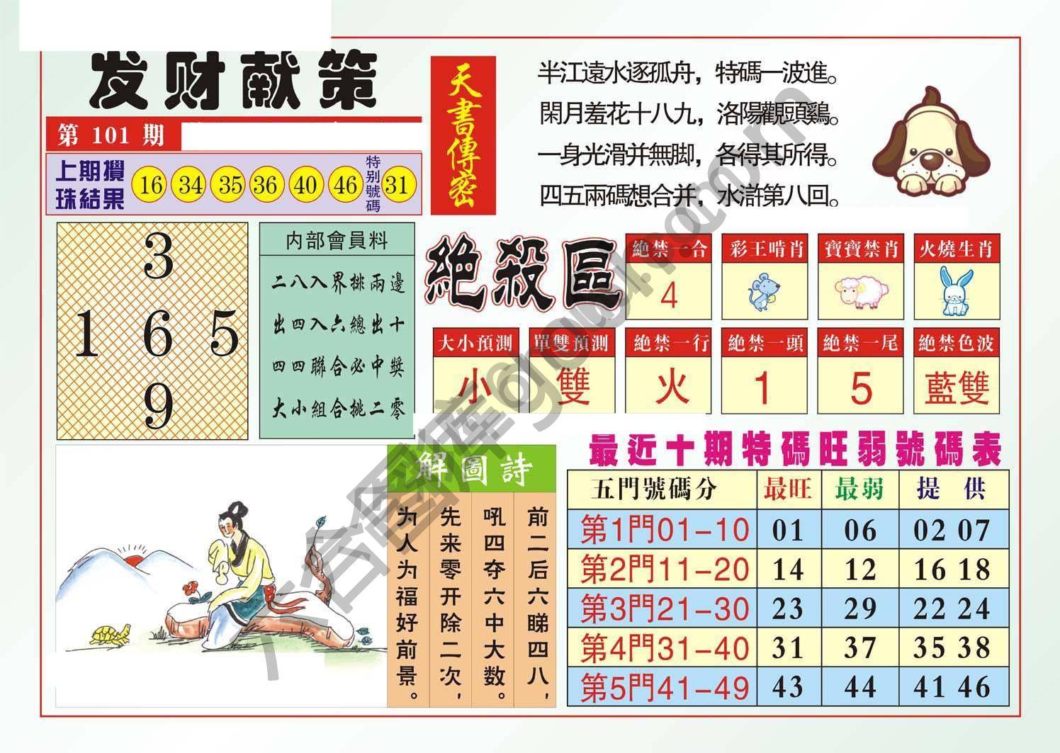 发财献策