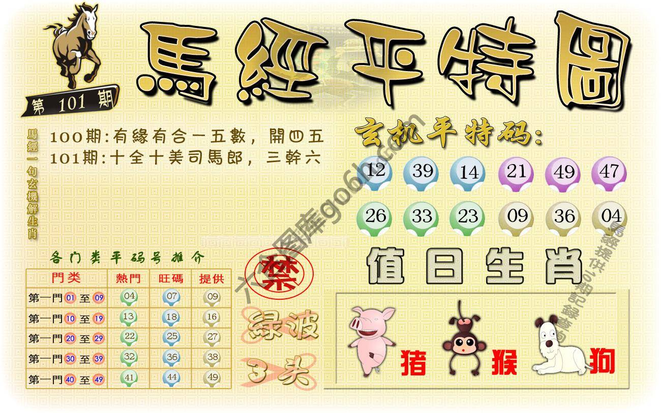 马经平特图