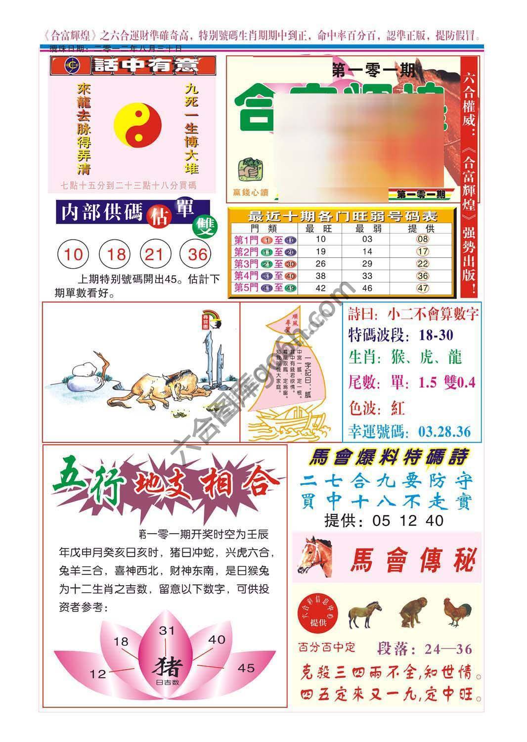合富辉煌