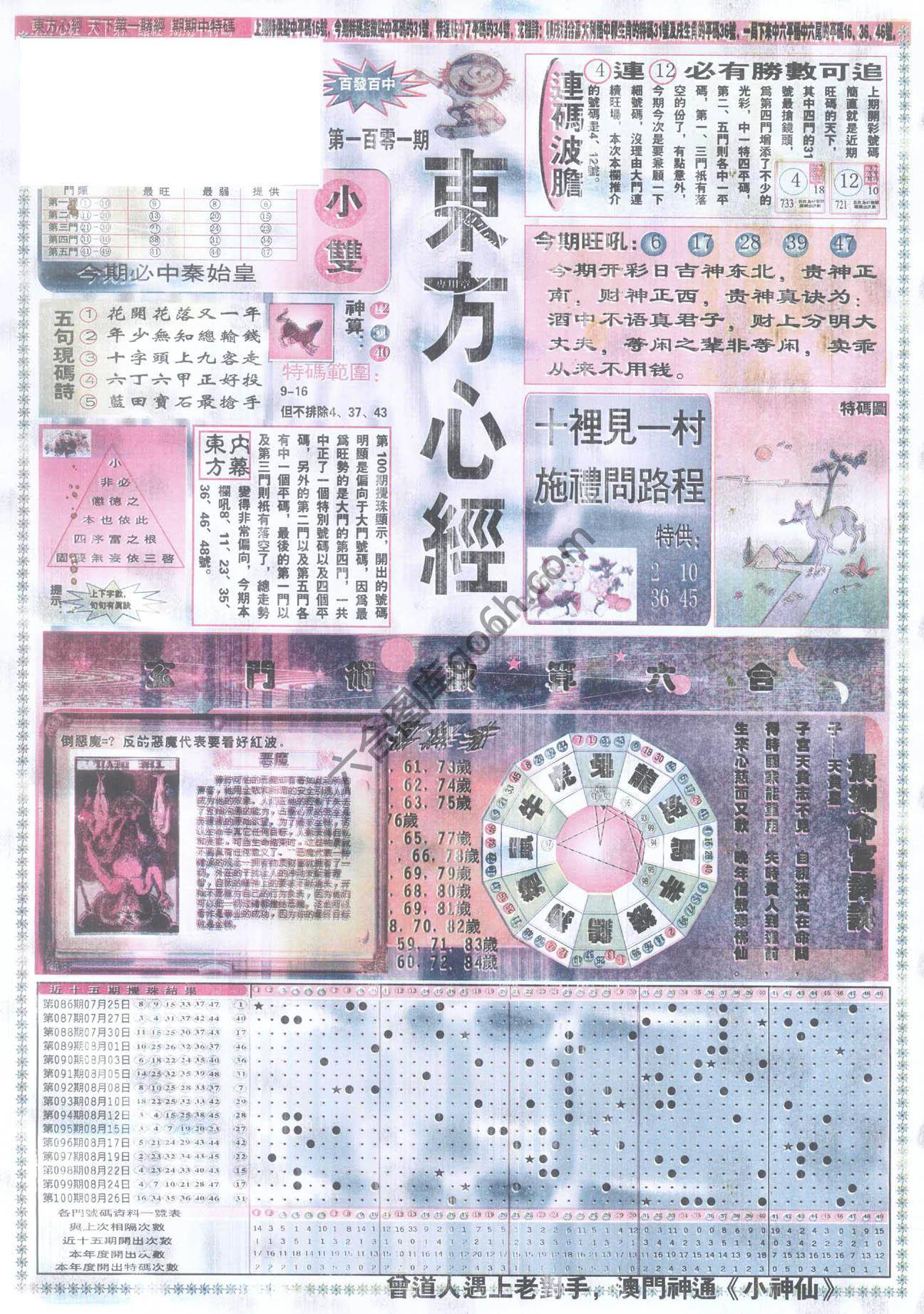 东方心经