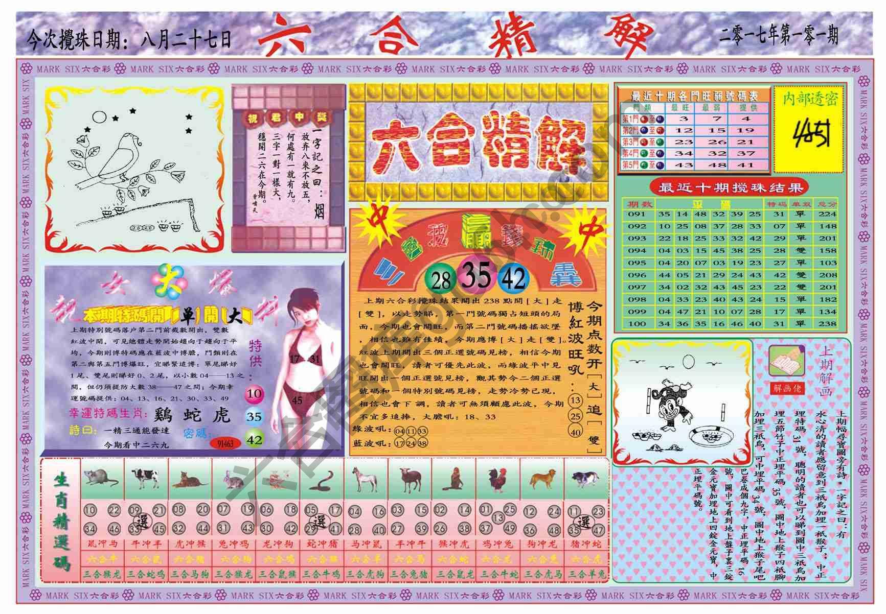 六合精解