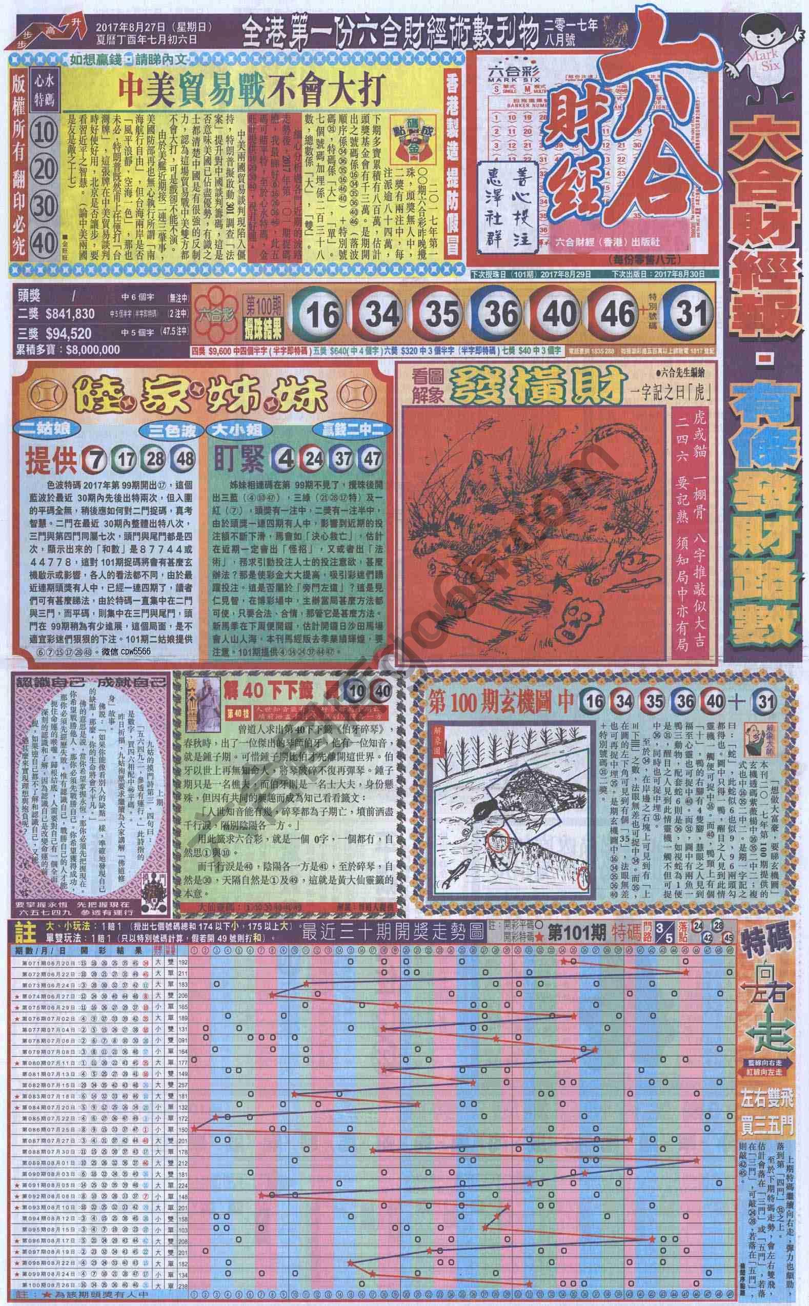 新六合财经