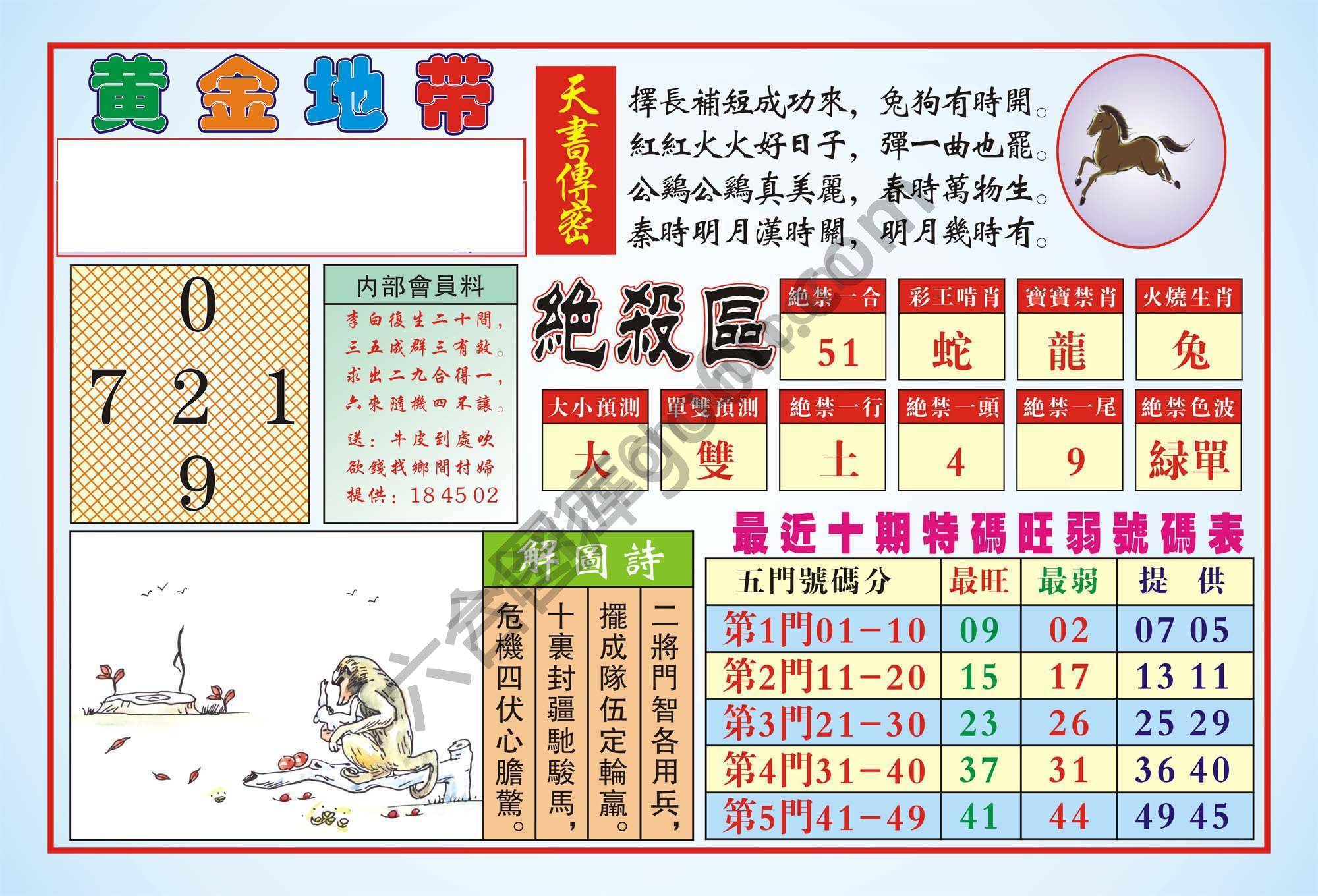 香港黄金地带