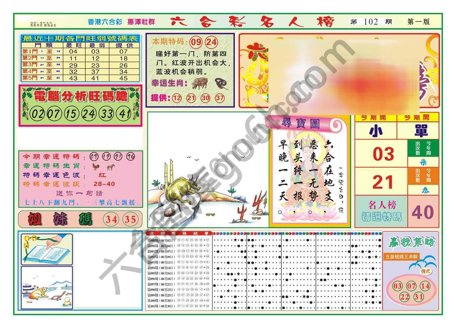 名人榜
