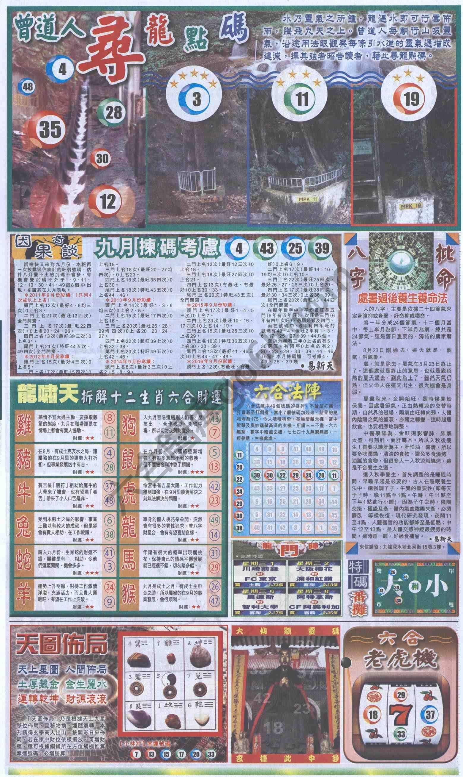 跑狗图