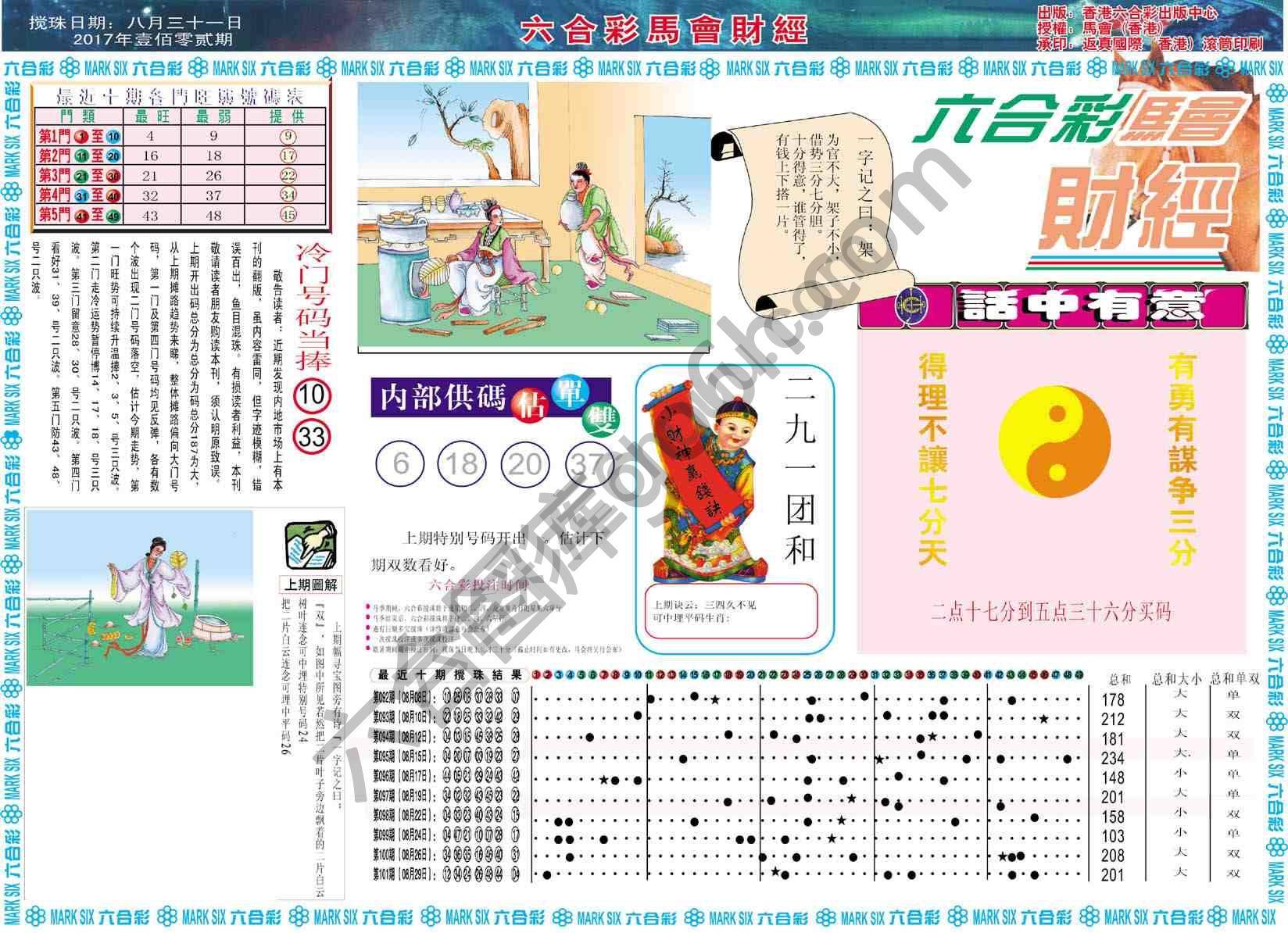 六合彩马会财经