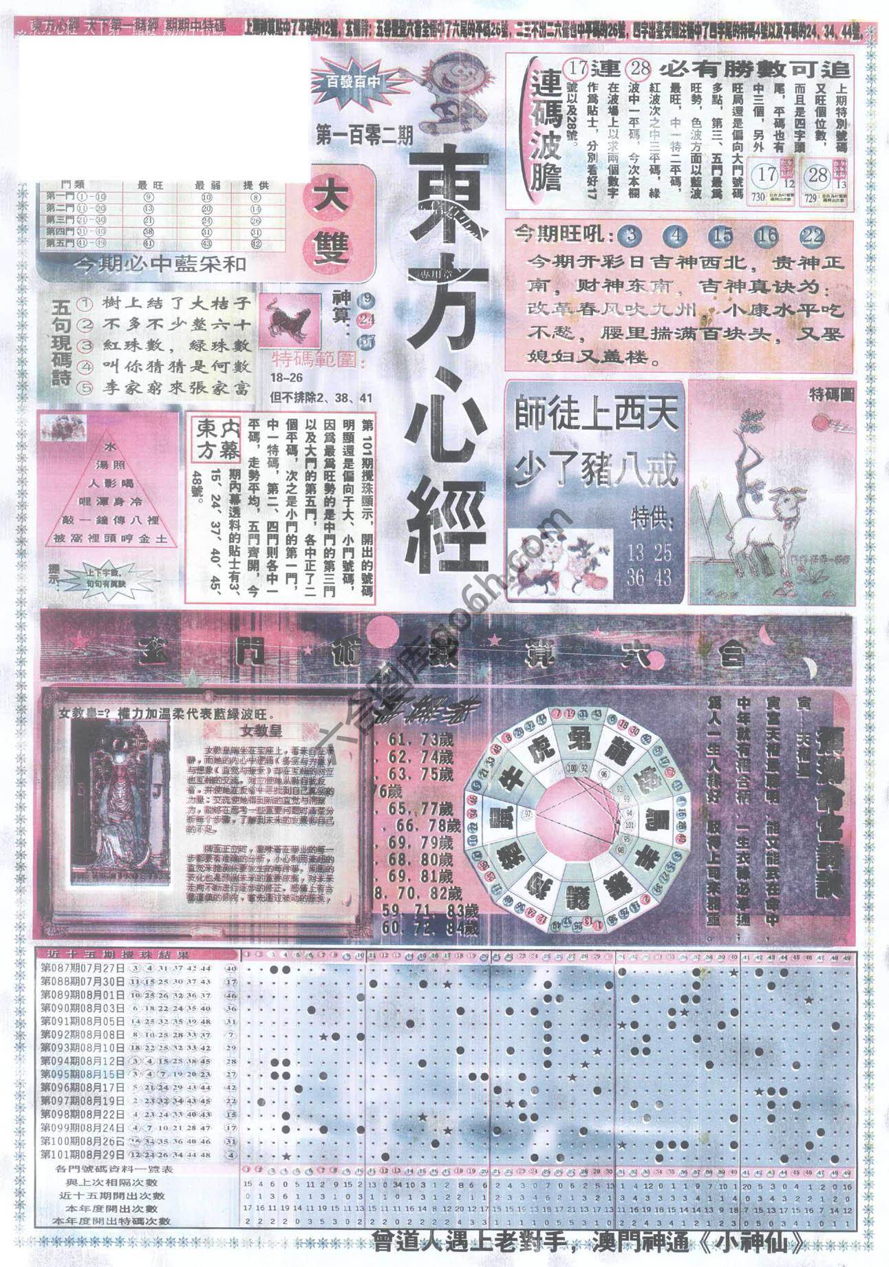 东方心经