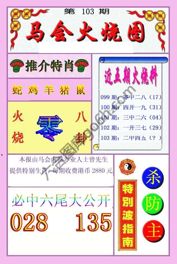 火烧图