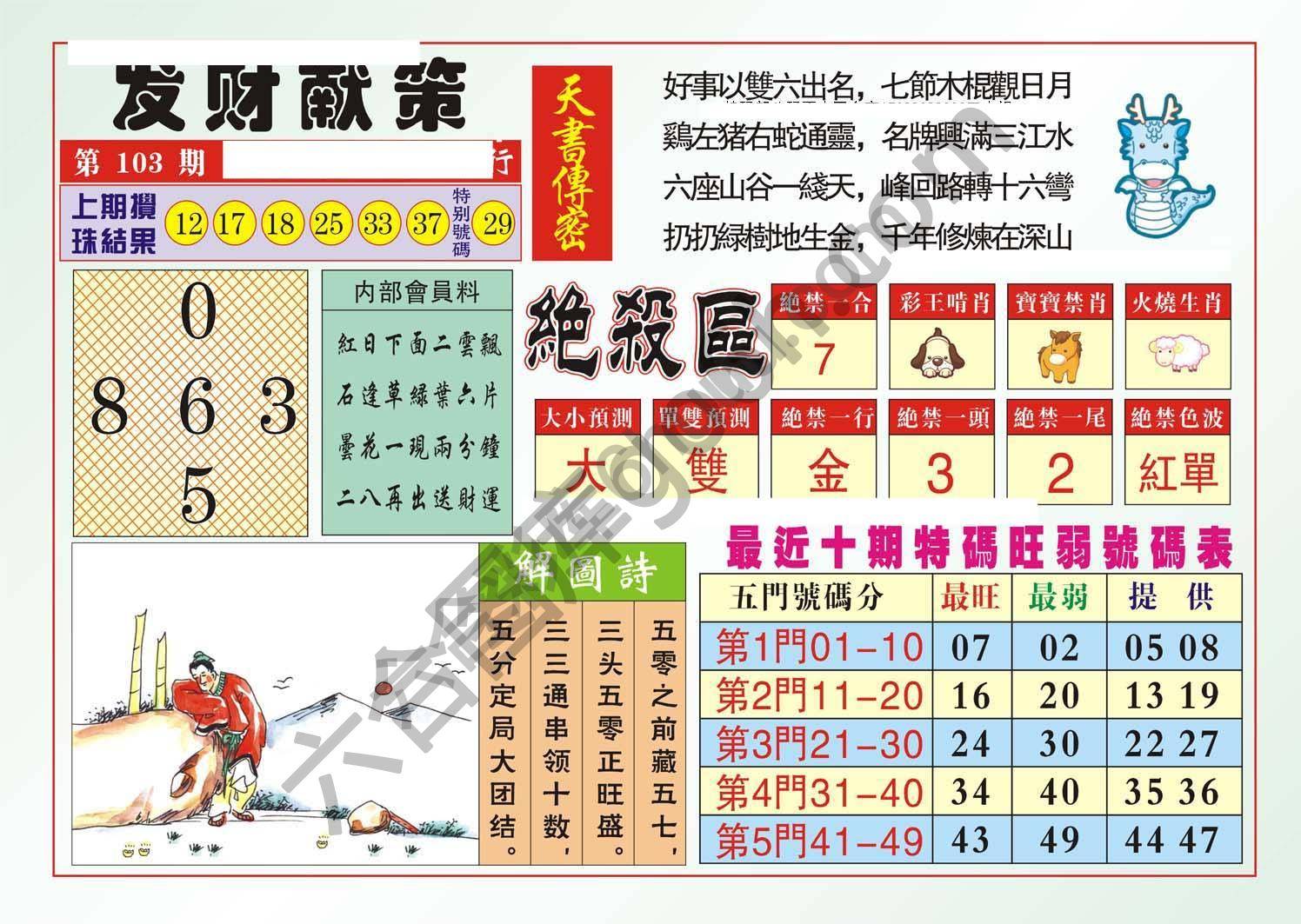 发财献策