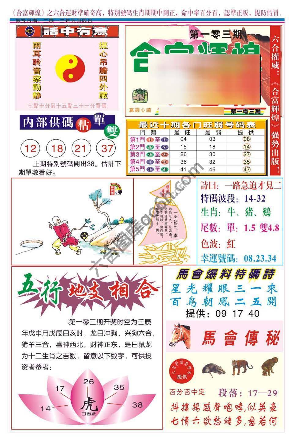 合富辉煌