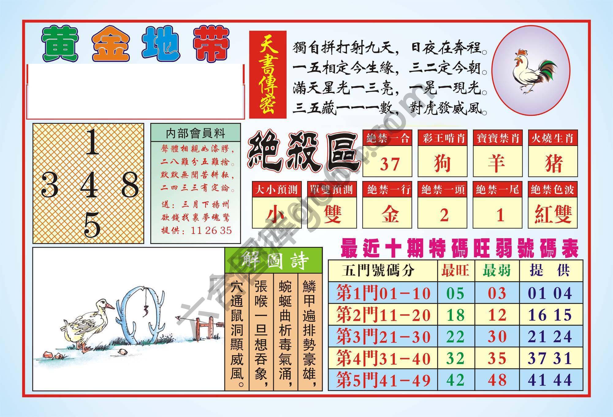 香港黄金地带