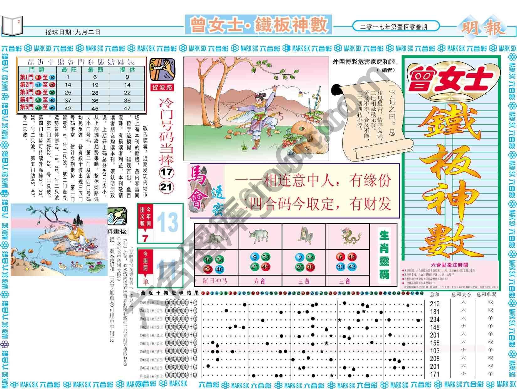 曾女士铁板神数
