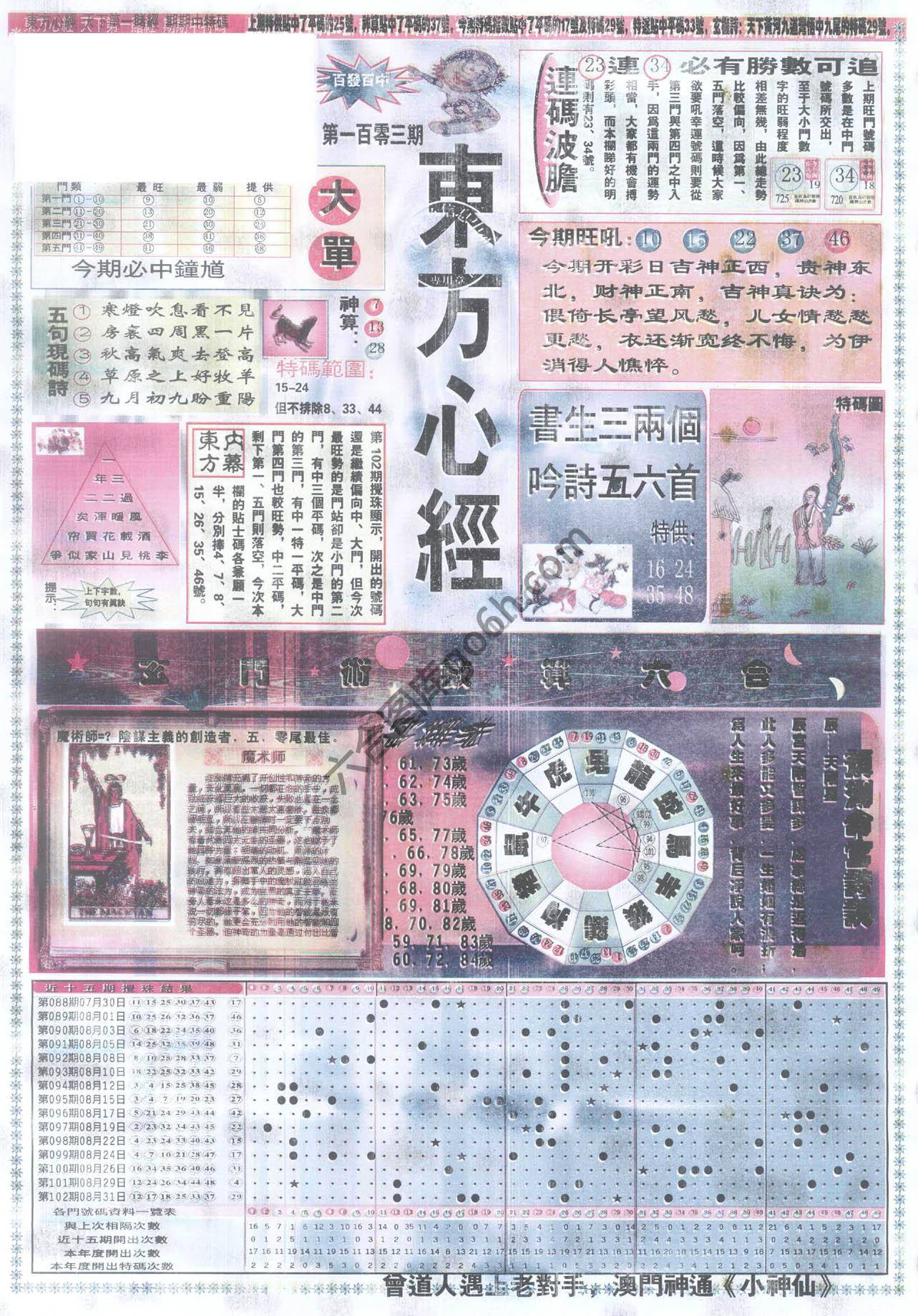 东方心经