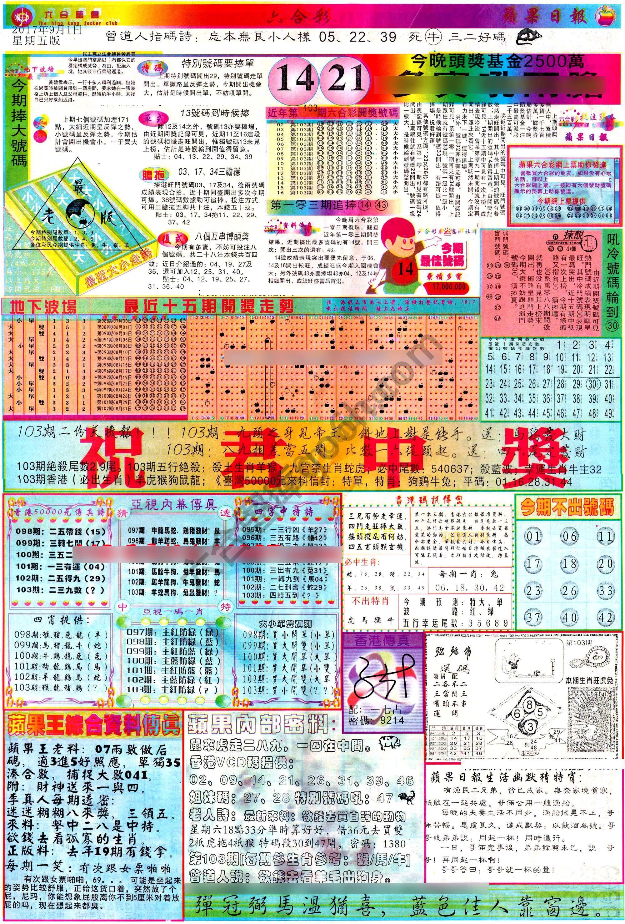 苹果日报