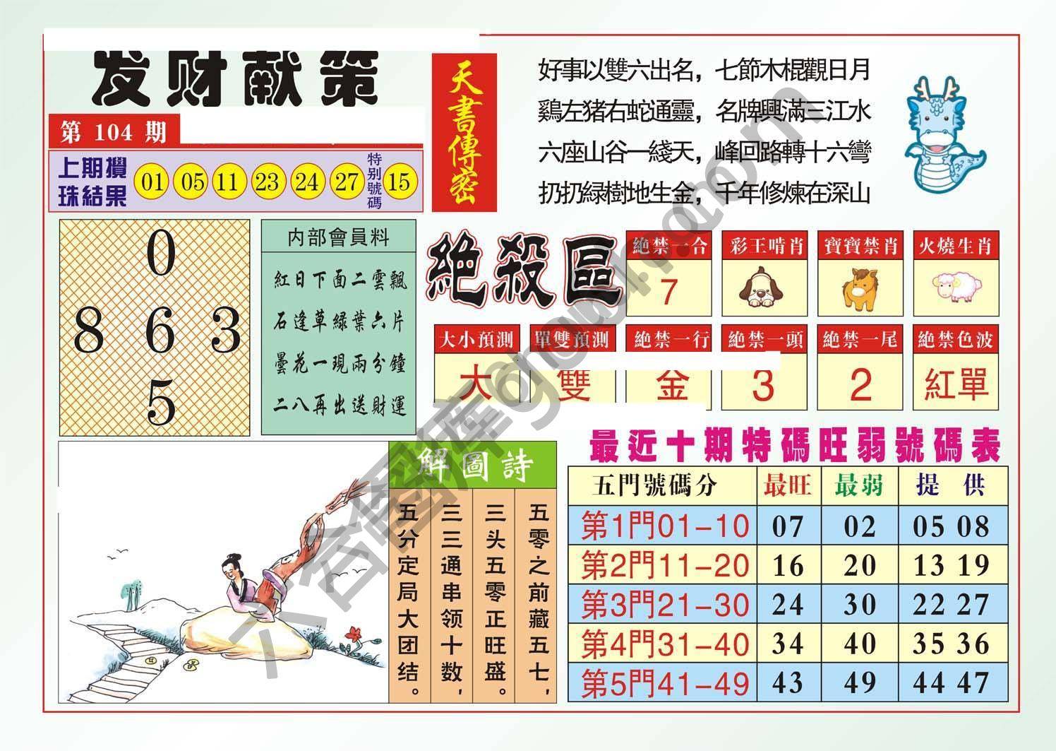 发财献策