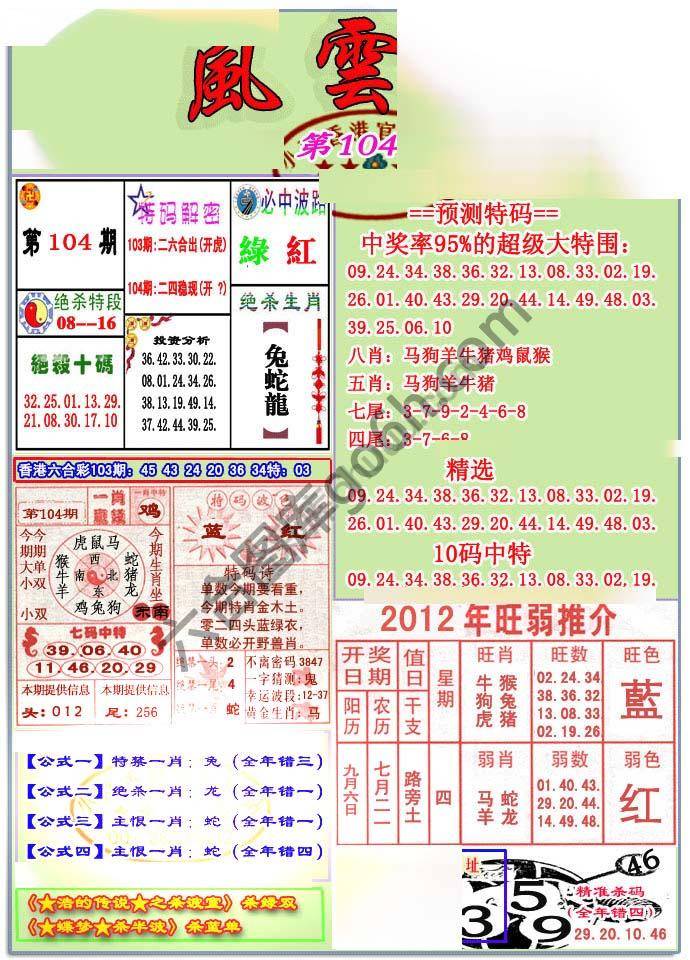 风云榜