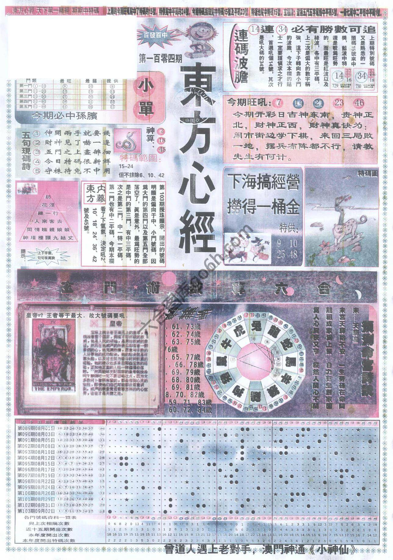 东方心经