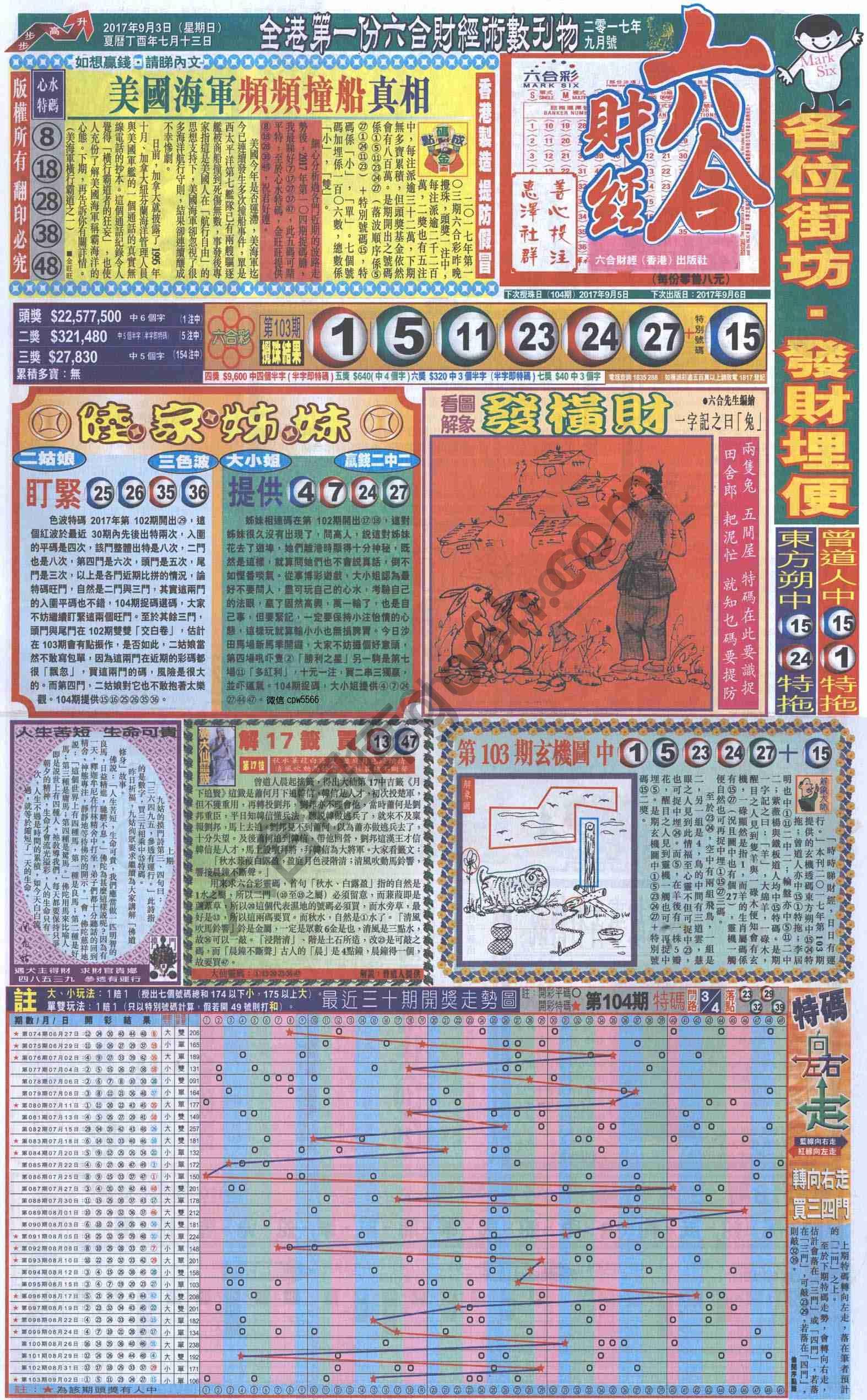 新六合财经