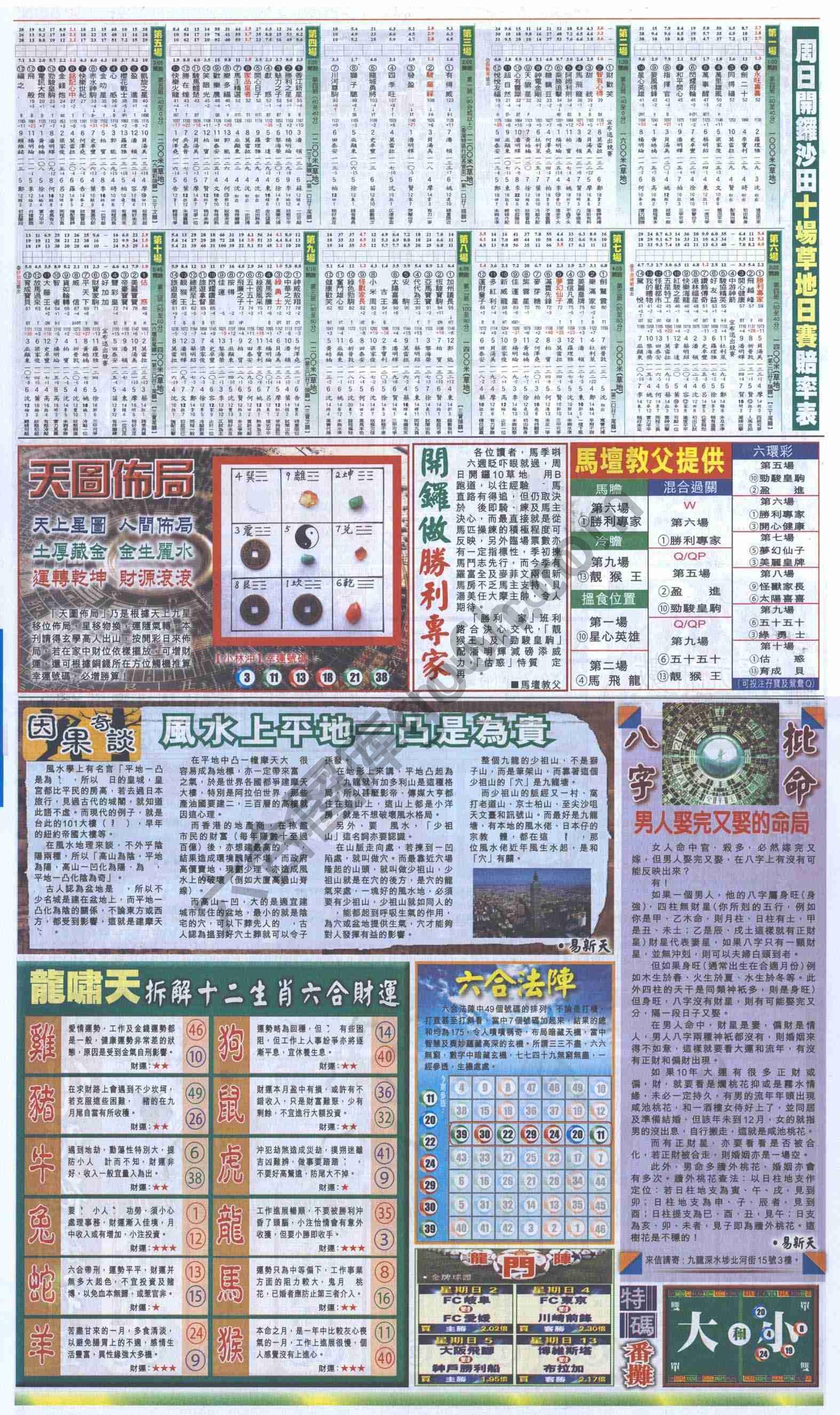 跑狗图
