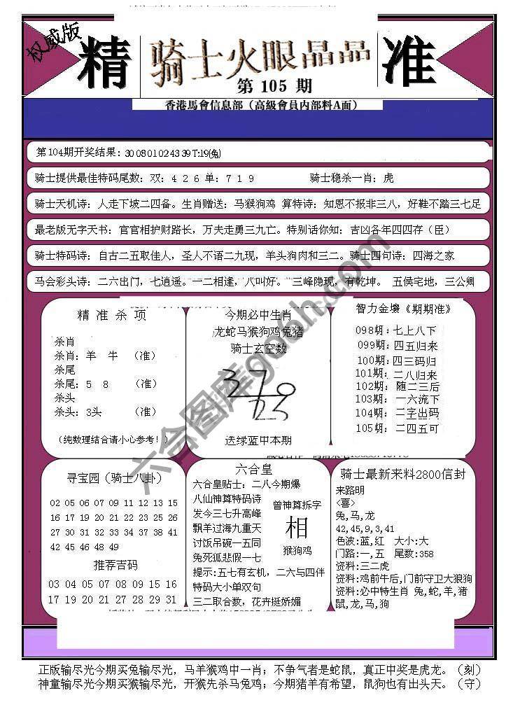 骑士火眼晶晶